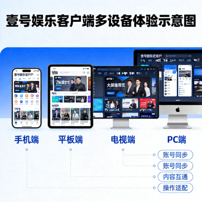 壹号娱乐客户端多设备体验示意图