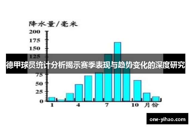 德甲球员统计分析揭示赛季表现与趋势变化的深度研究