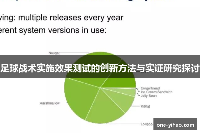 足球战术实施效果测试的创新方法与实证研究探讨